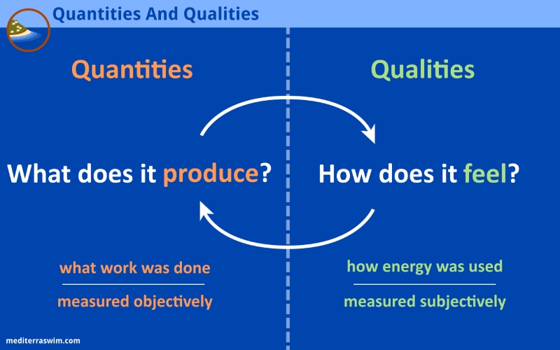 quantities-qualities-800x500